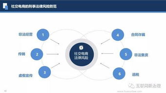 電子商務法頒布一周年行業研討會召開，共話電商未來發展新篇章