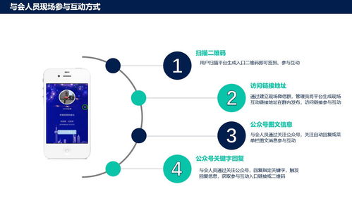 微會動袁帥 會議會展活動運營管理如何讓展會營銷進一步賦能增值